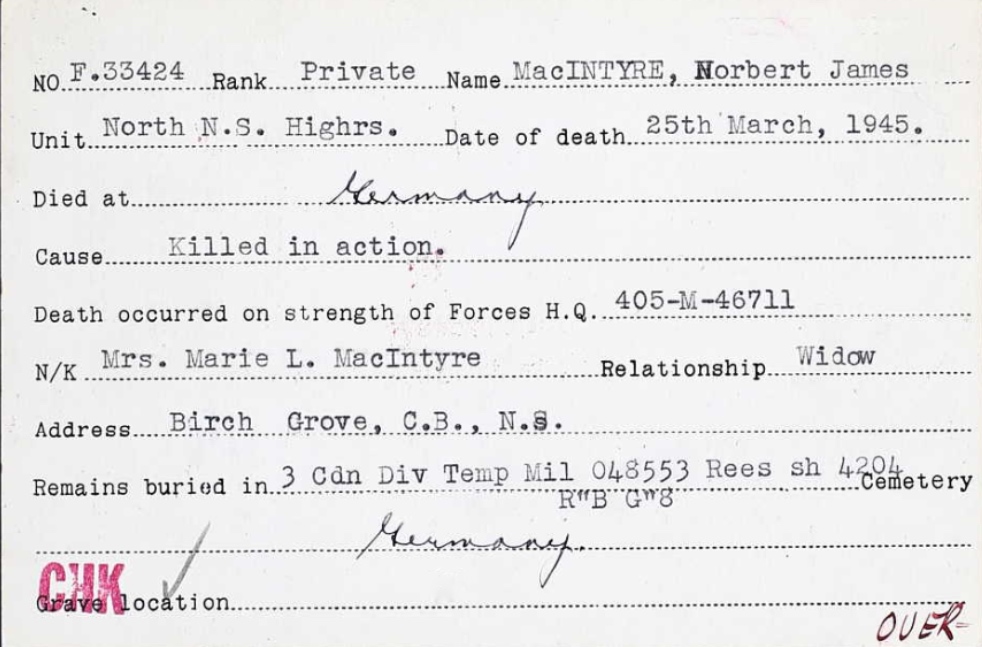 Circumstances of death