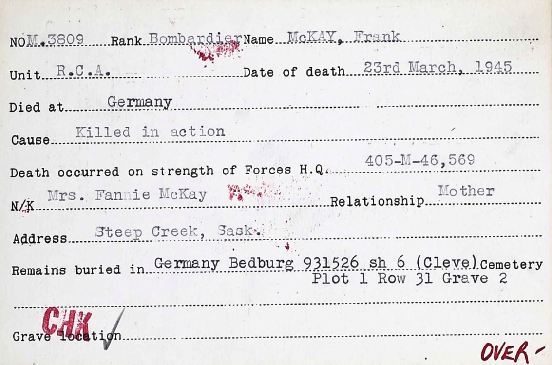 Circumstances of death