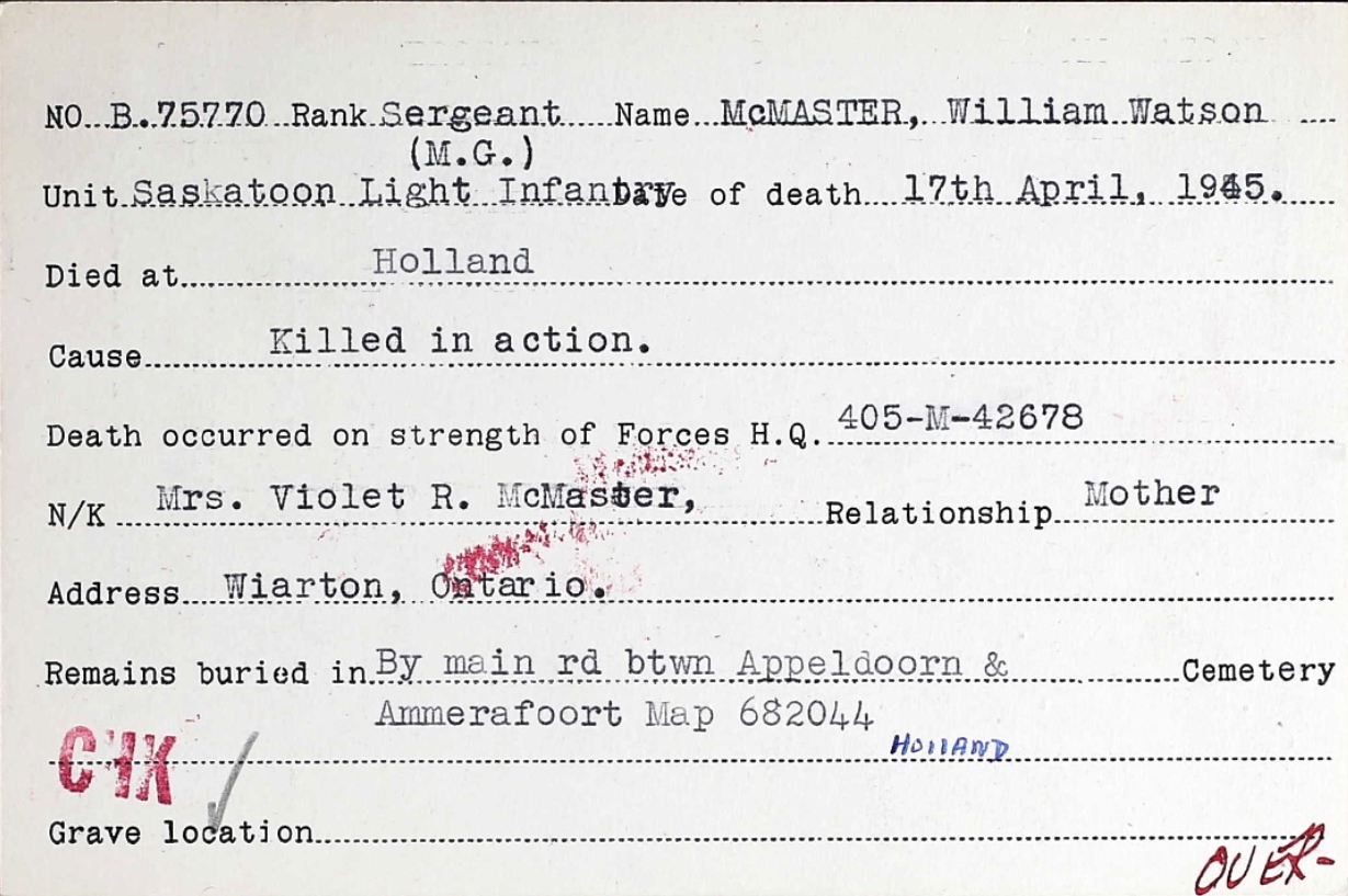 Circumstances of death