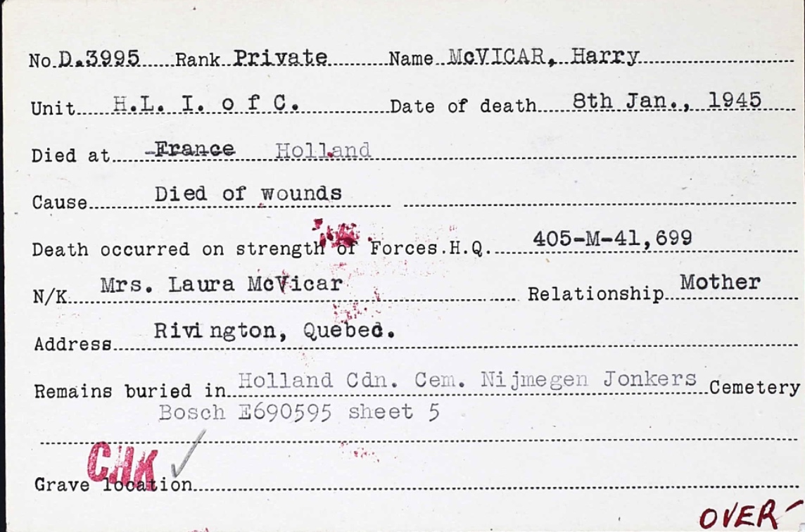 Circumstances of death