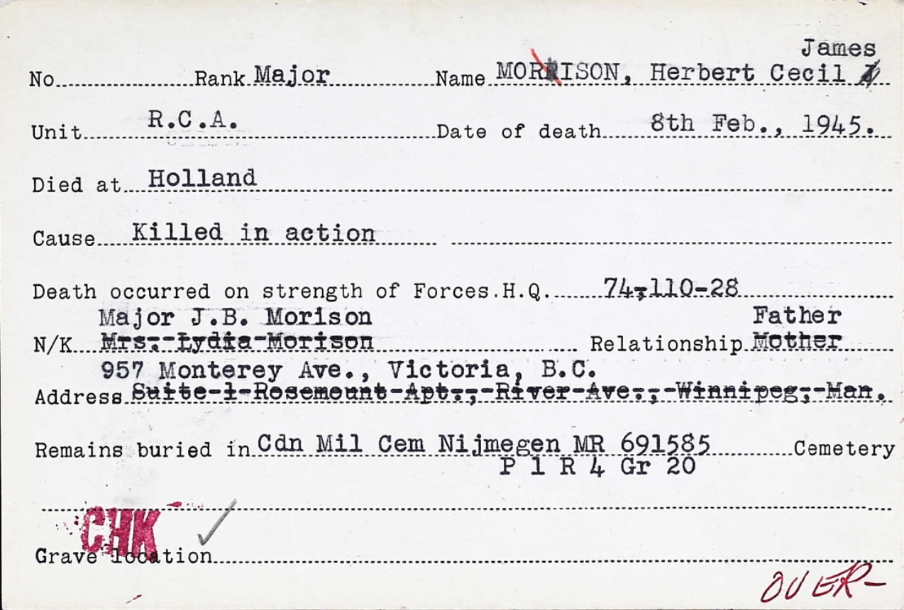 Circumstances of death