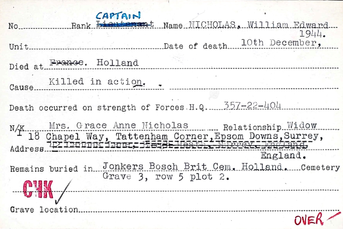 Circumstances of death