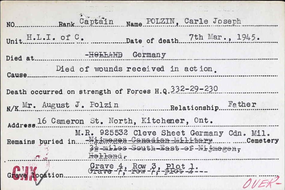 Circumstances of death