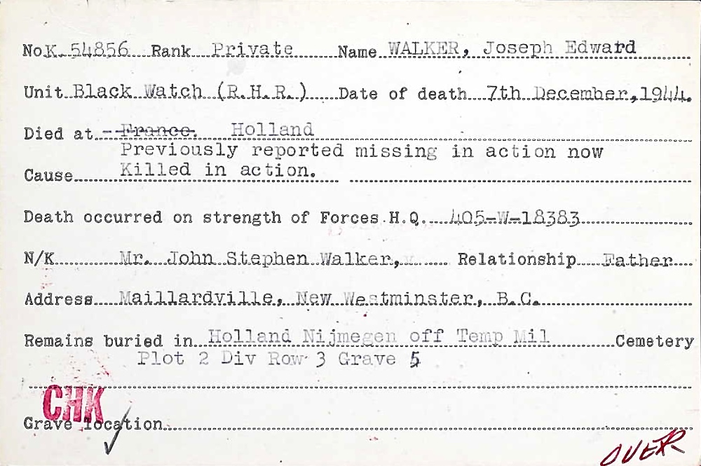 Circumstances of death