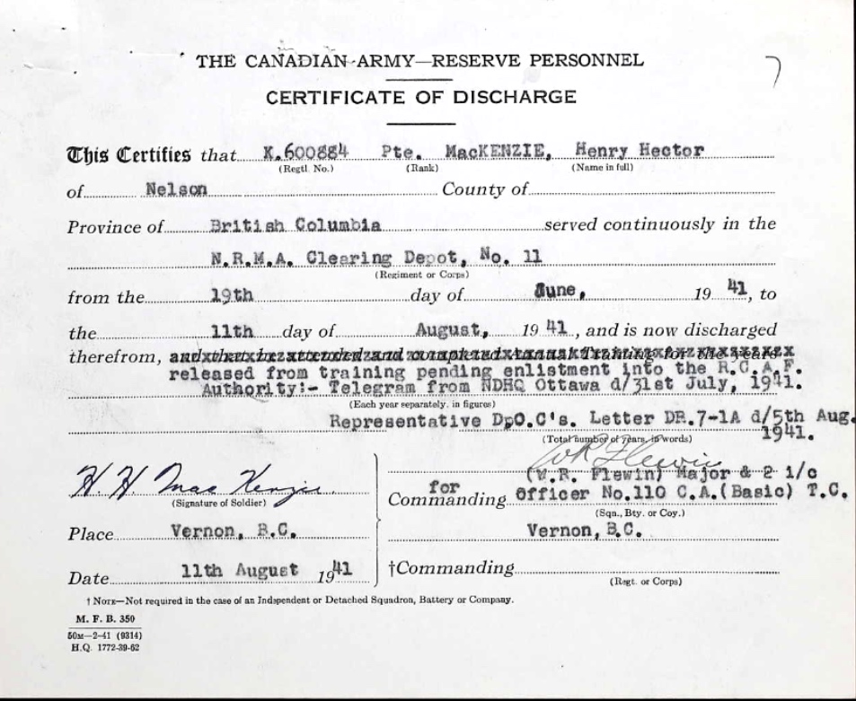 Certificate of Discharge