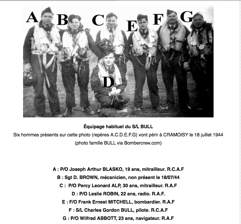 Photo of JOSEPH ARTHUR BLASKO