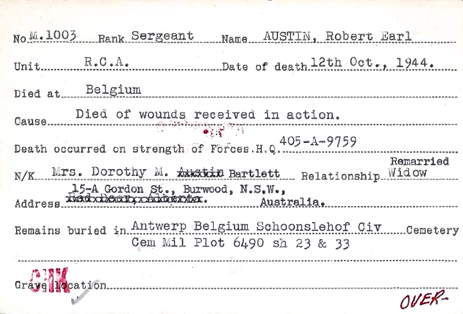 Circumstances of death