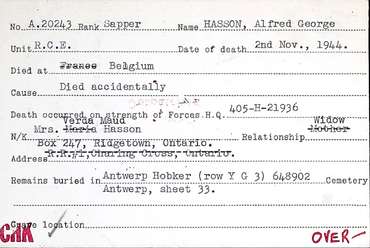 Circumstances of death