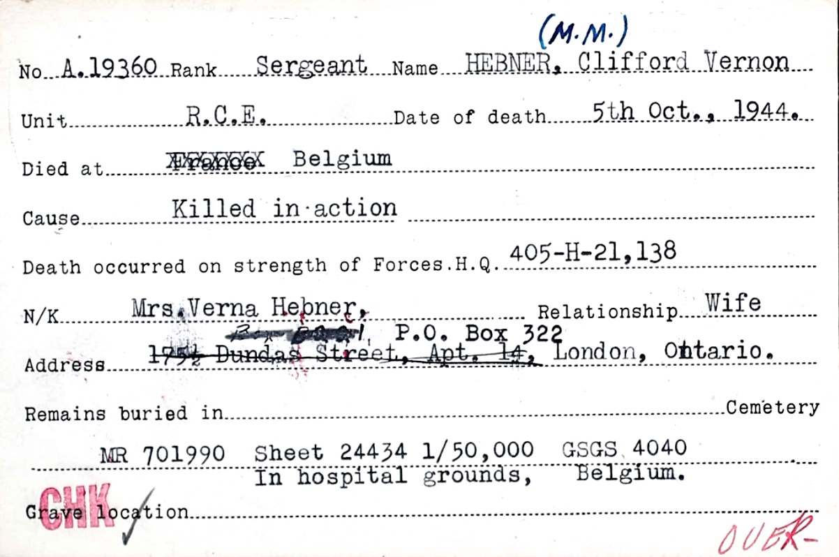 Circumstances of death