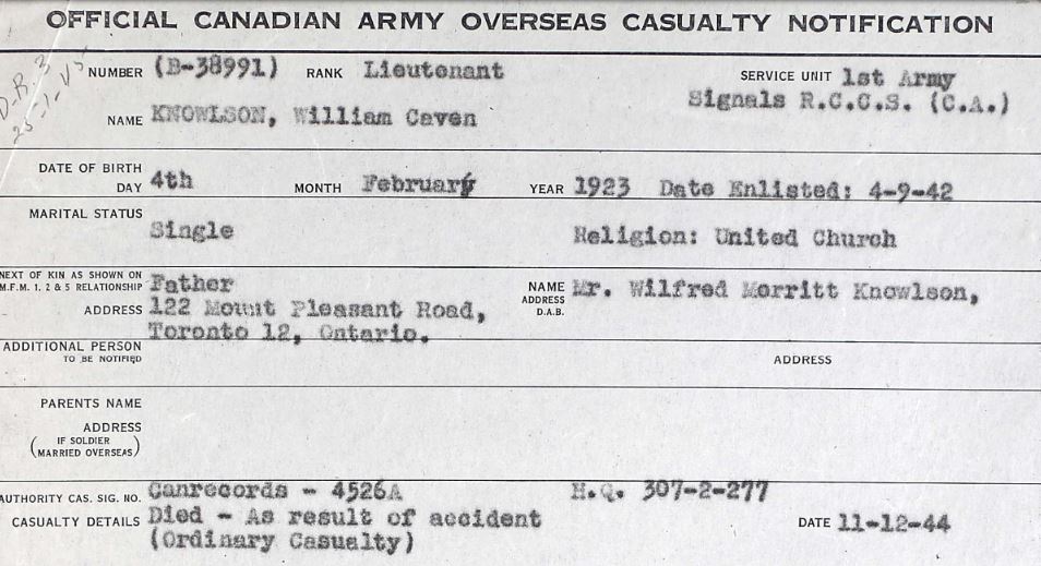 Circumstances of Death