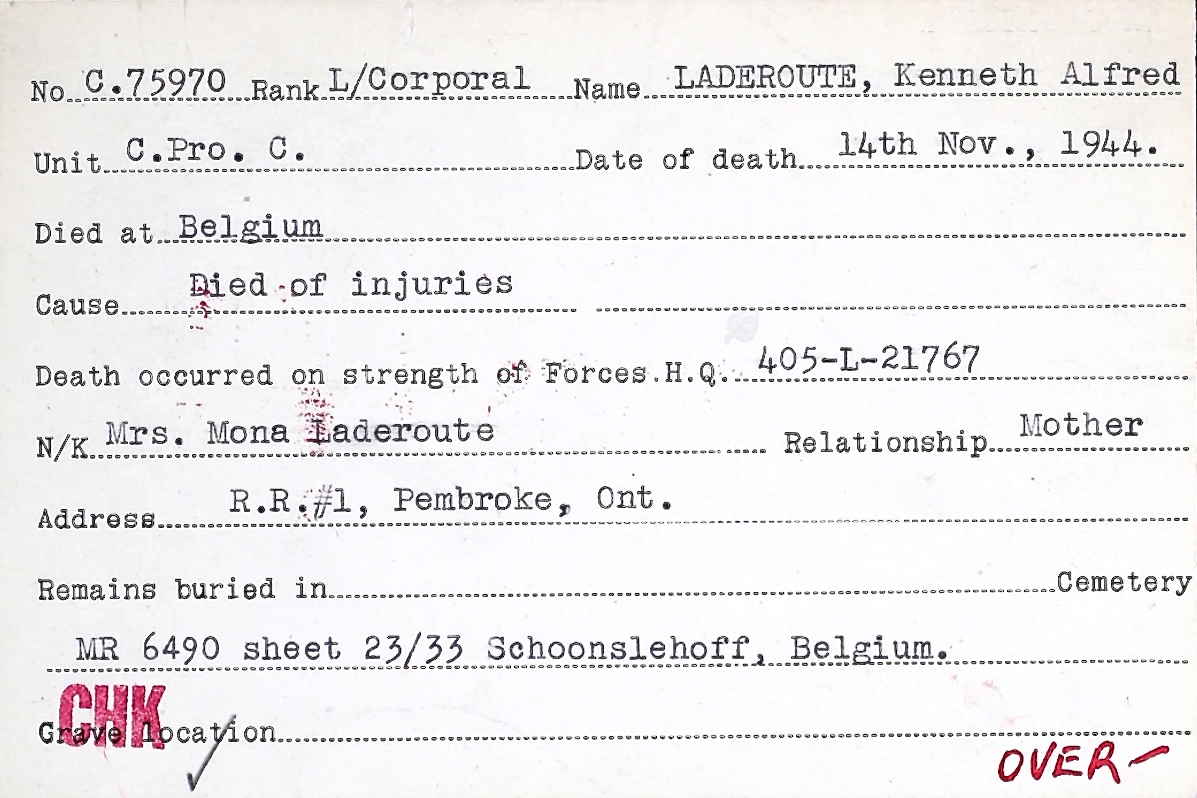 Circumstances of death