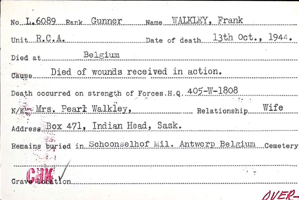 Circumstances of death