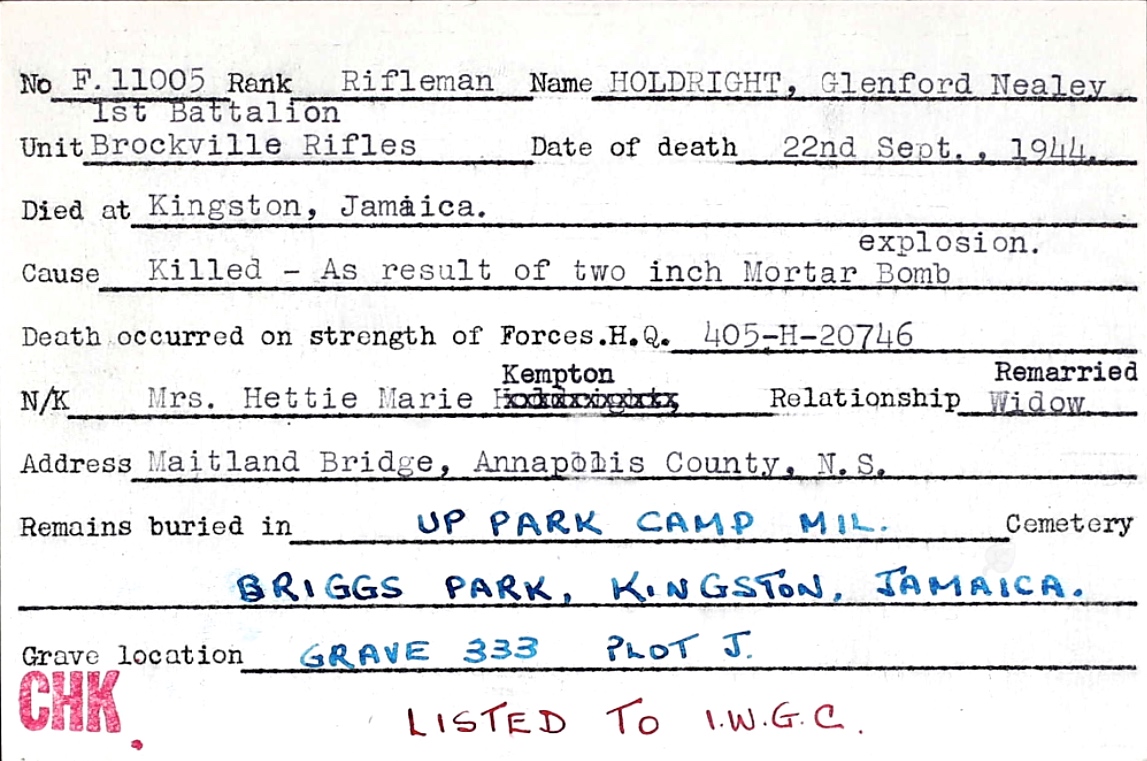 Circumstances of death