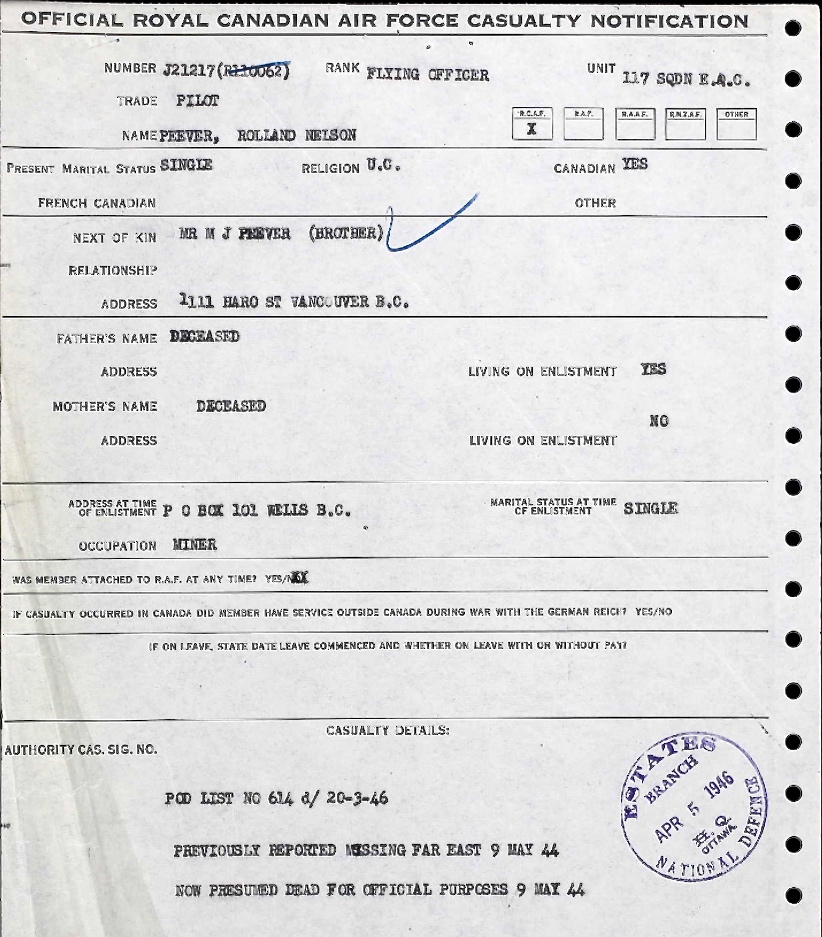 Notification of death