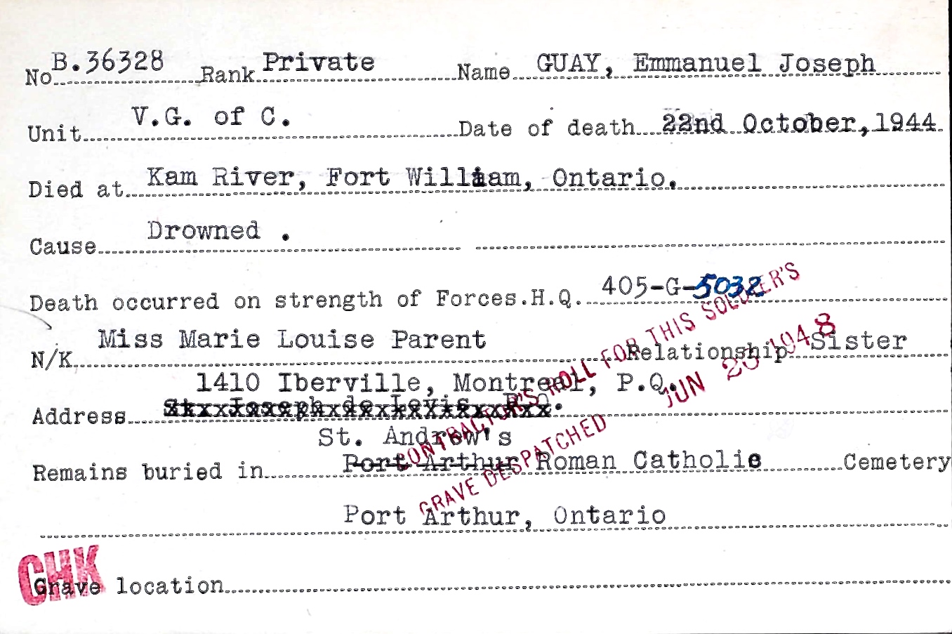 Circumstances of death