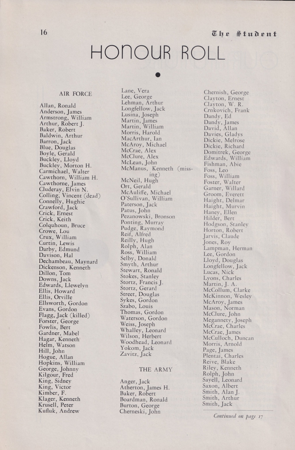 1942 STUDENT yearbook Honour Roll