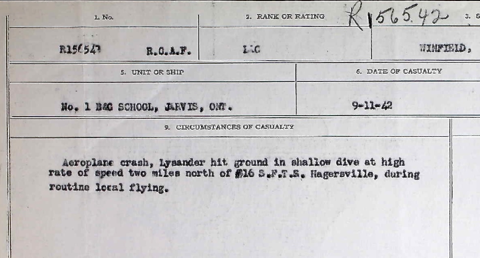 Circumstances of death registers
