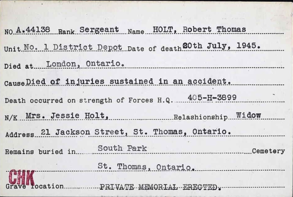 Circumstances of death