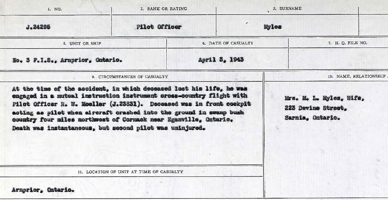 Circumstances of death