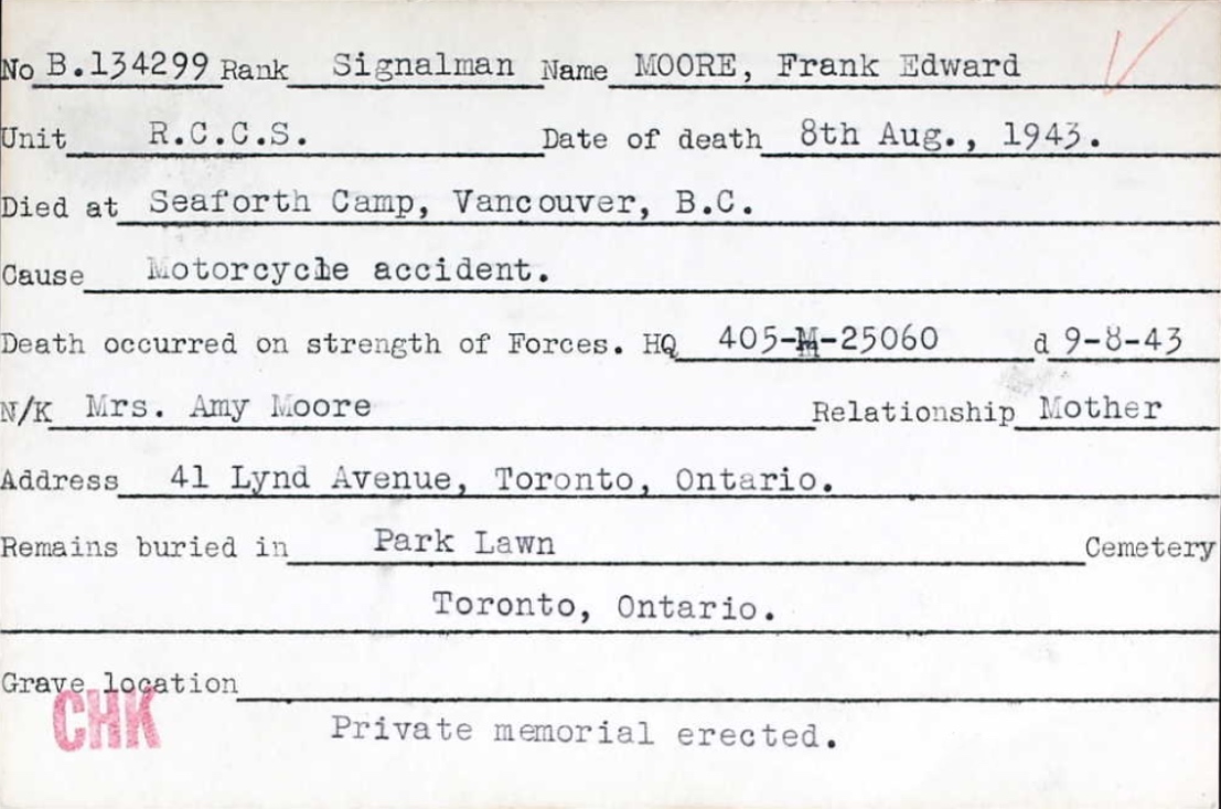 Circumstances of death