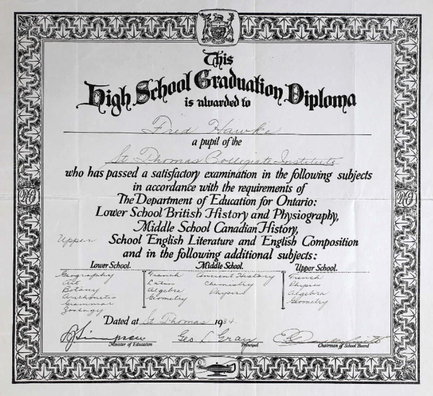 Diploma
