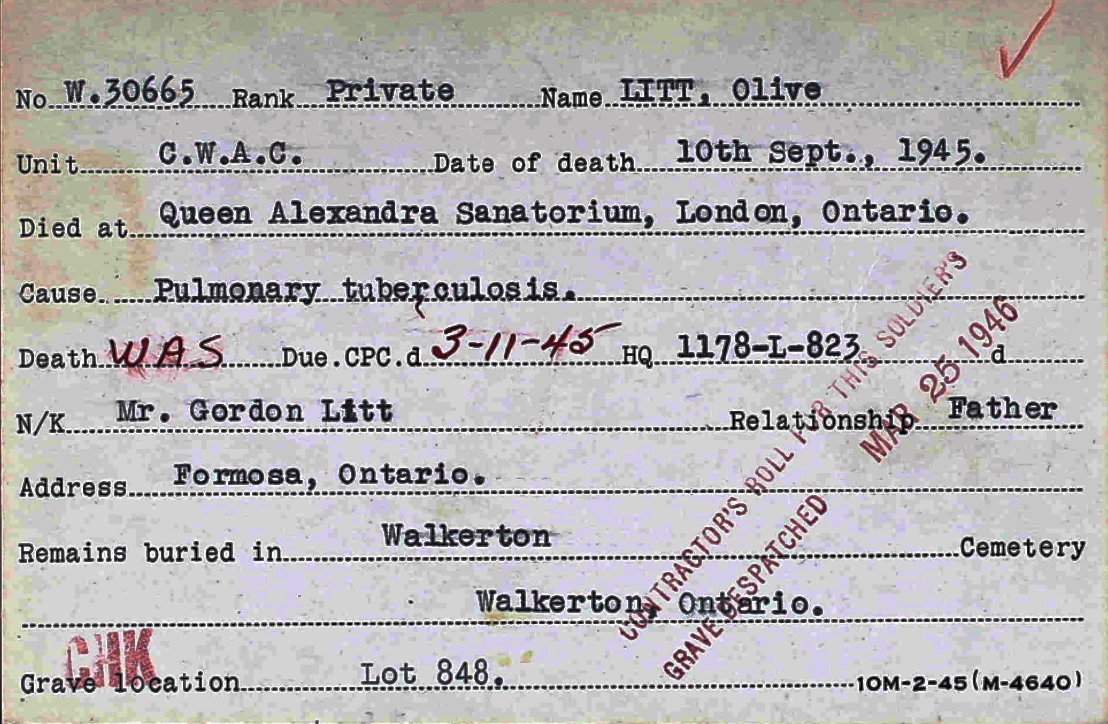 Circumstances of death