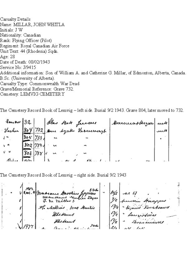 Excerpt from Lemvig's Cemetery Record Book