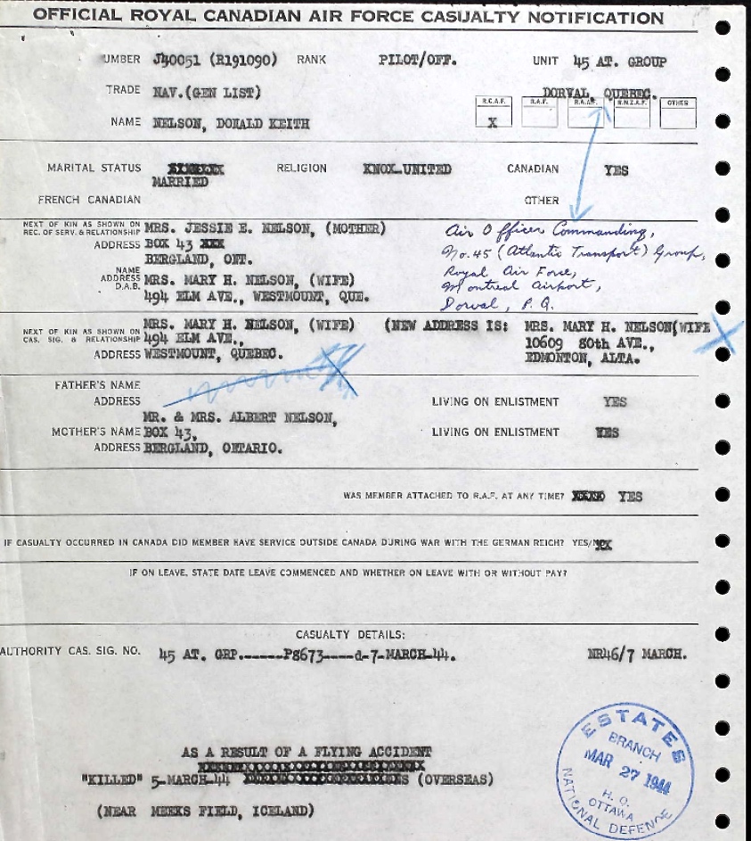 Notification of death