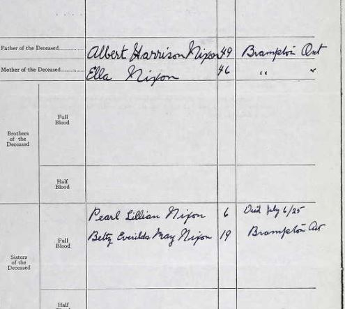 Family Verification Forms