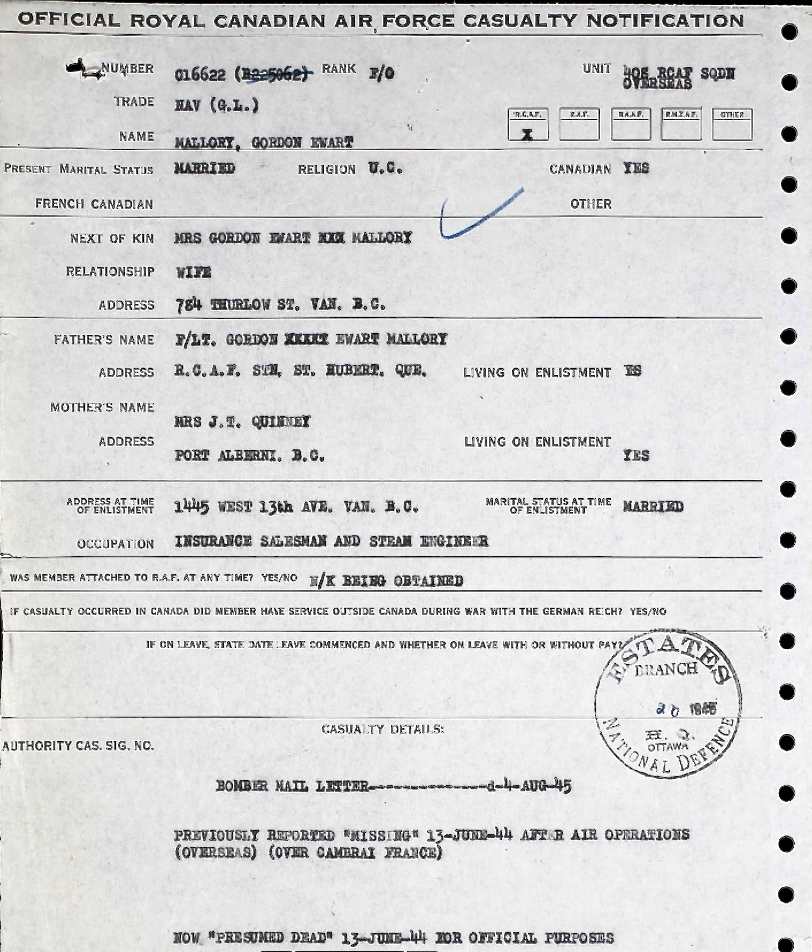 Notification of death