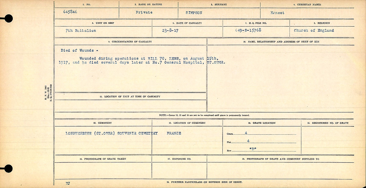 Registres de circonstances du décès