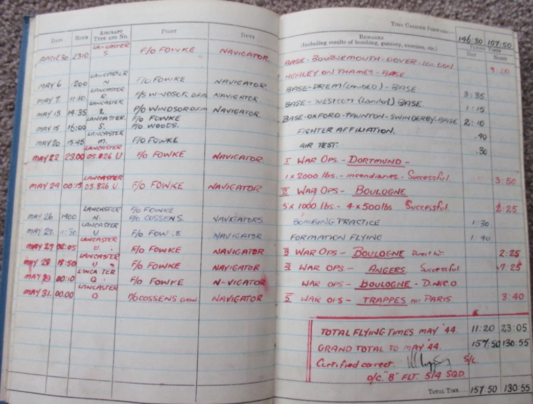 Wartime diary