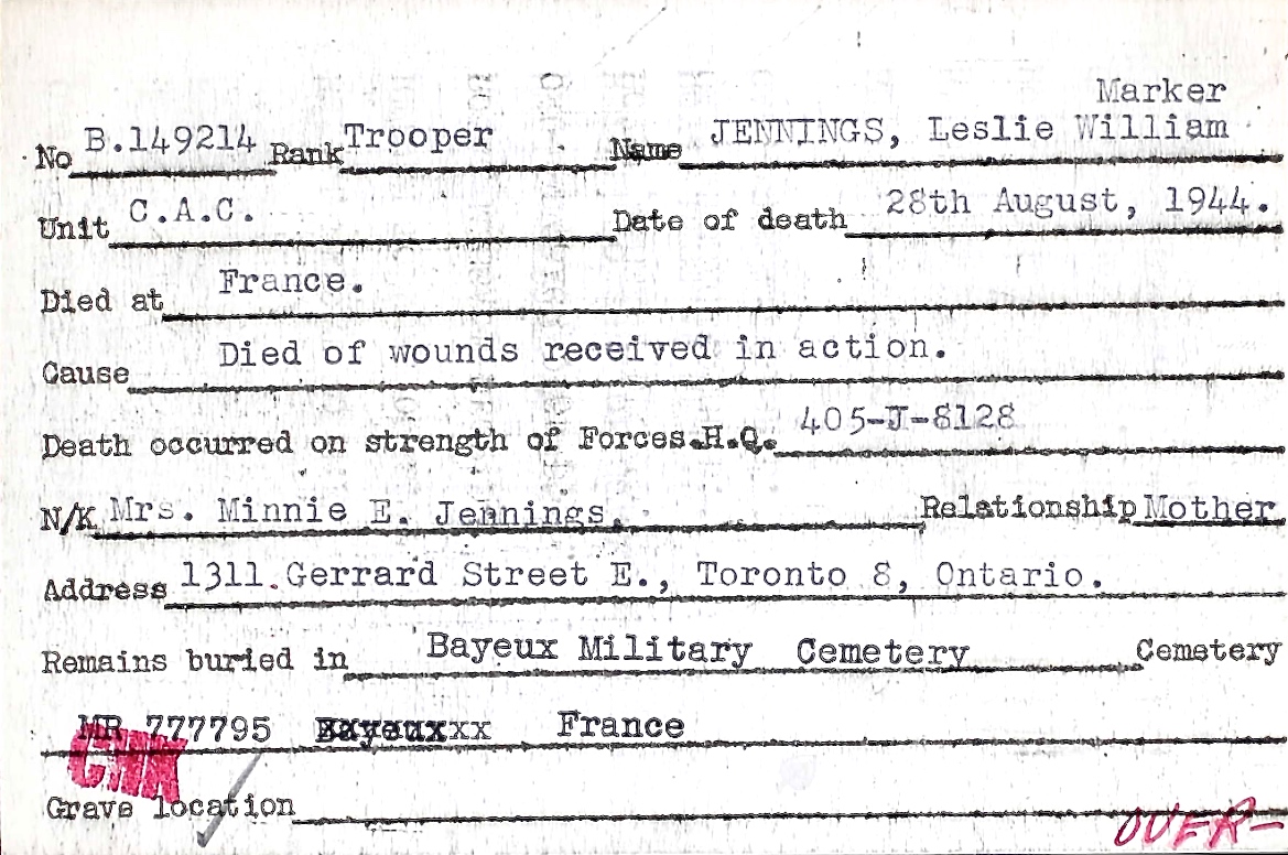 Circumstances of death