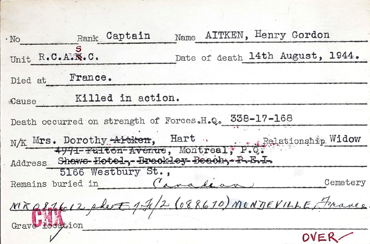 Circumstances of death