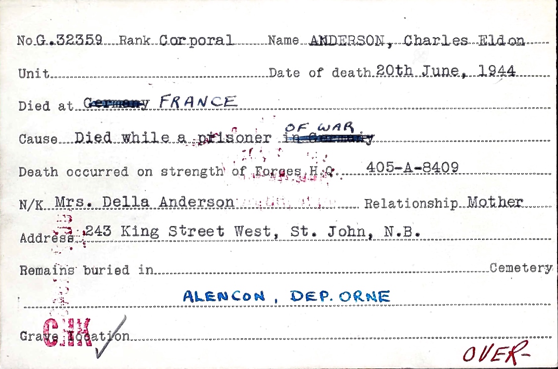 Circumstances of death