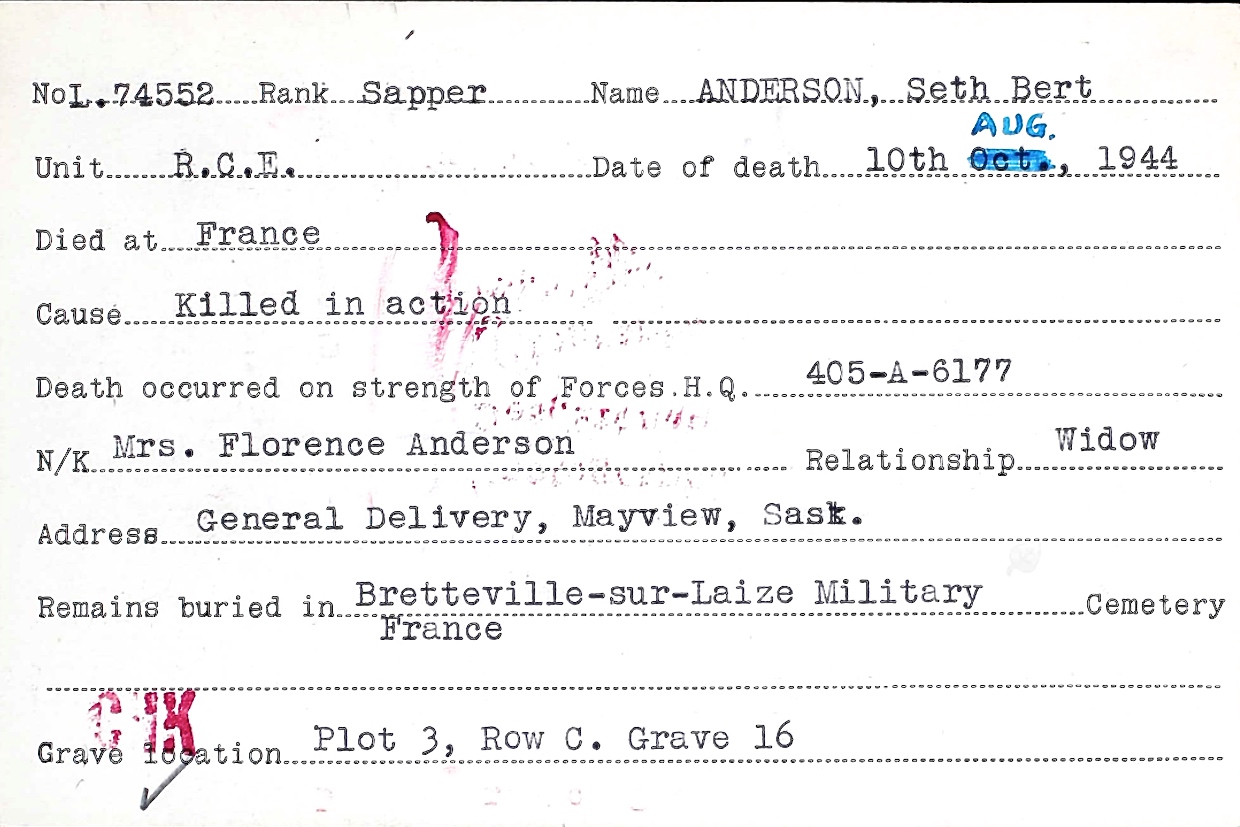 Circumstances of death