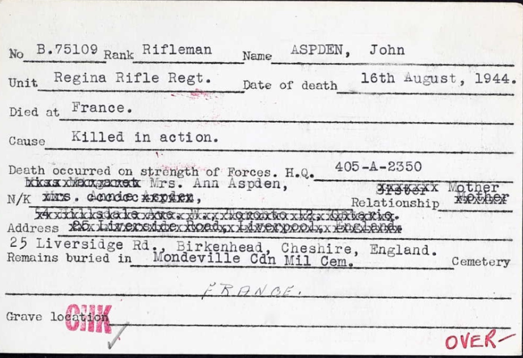 Circumstances of death