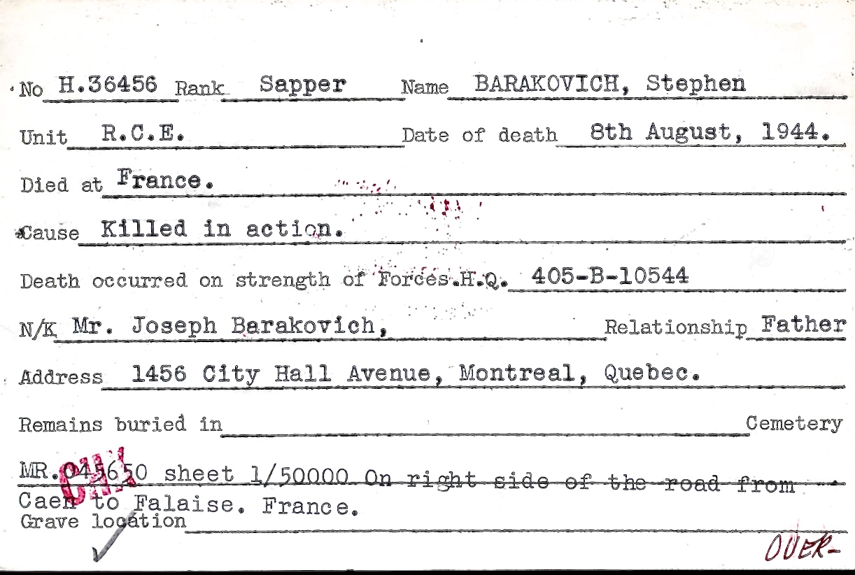 Circumstances of death