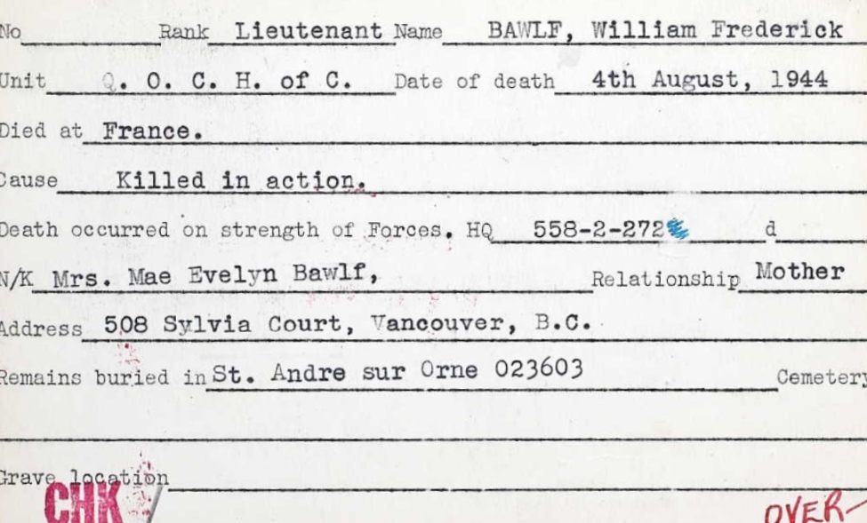 Circumstances of death