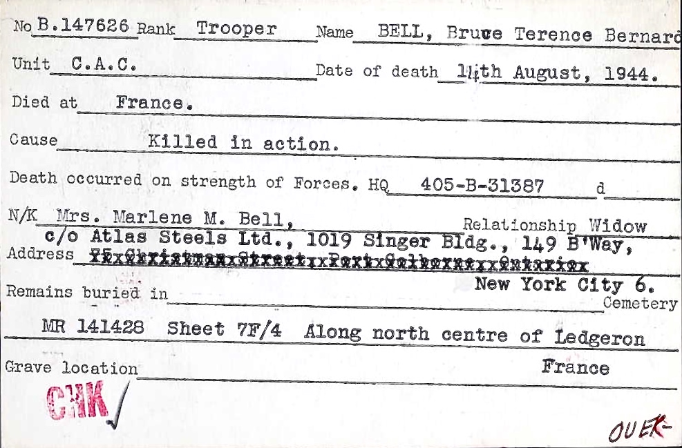 Circumstances of death