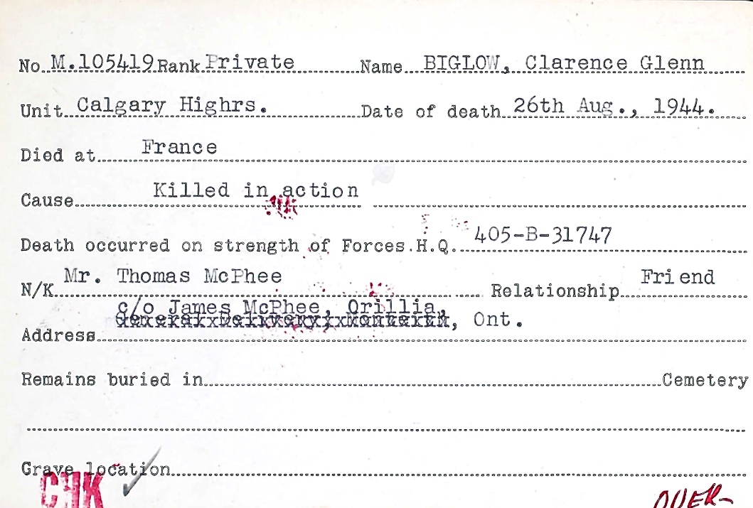 Circumstances of death