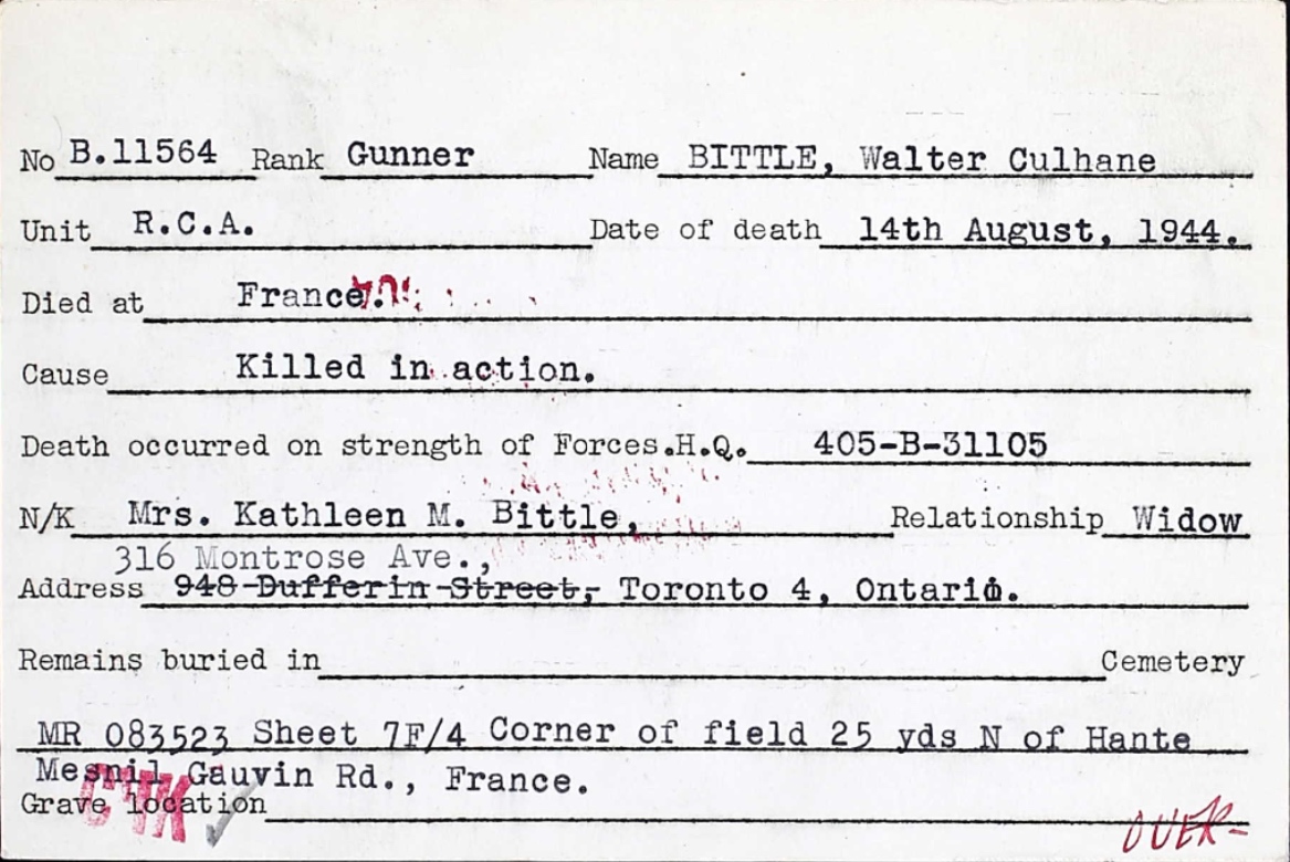 Circumstances of death