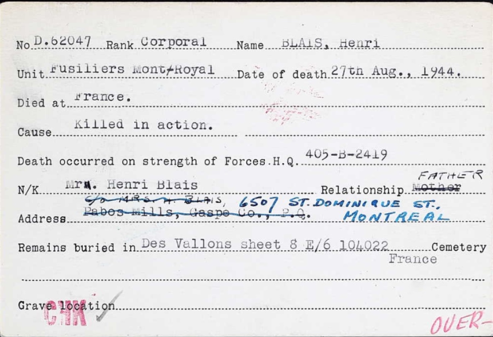 Circumstances of death