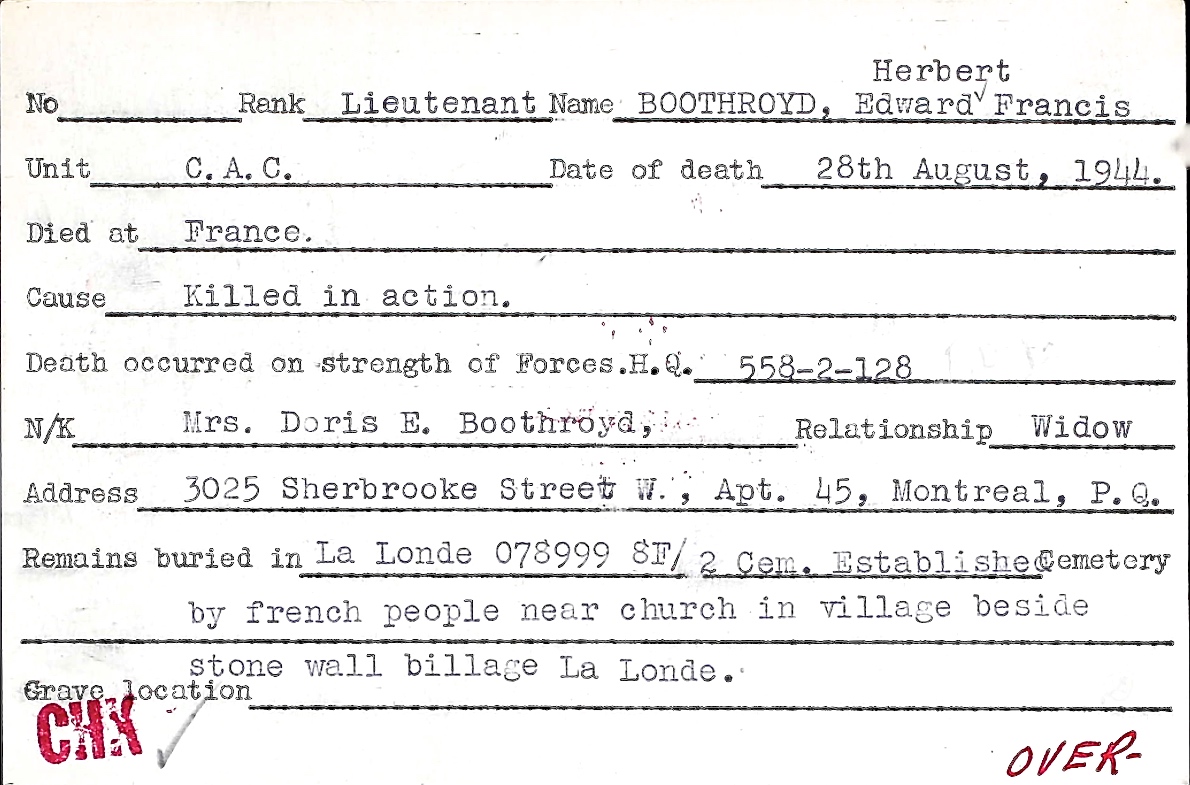 Circumstances of death