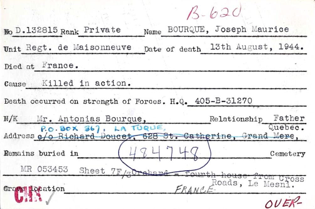 Circumstances of death