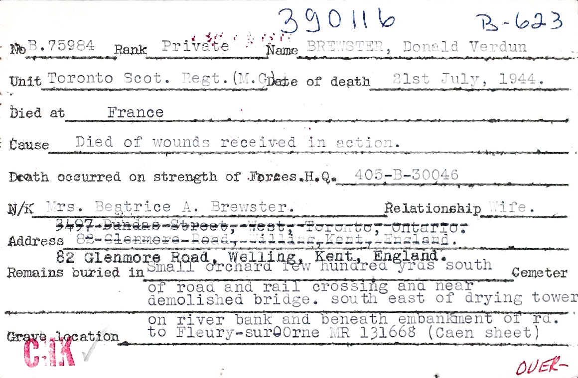 Circumstances of death