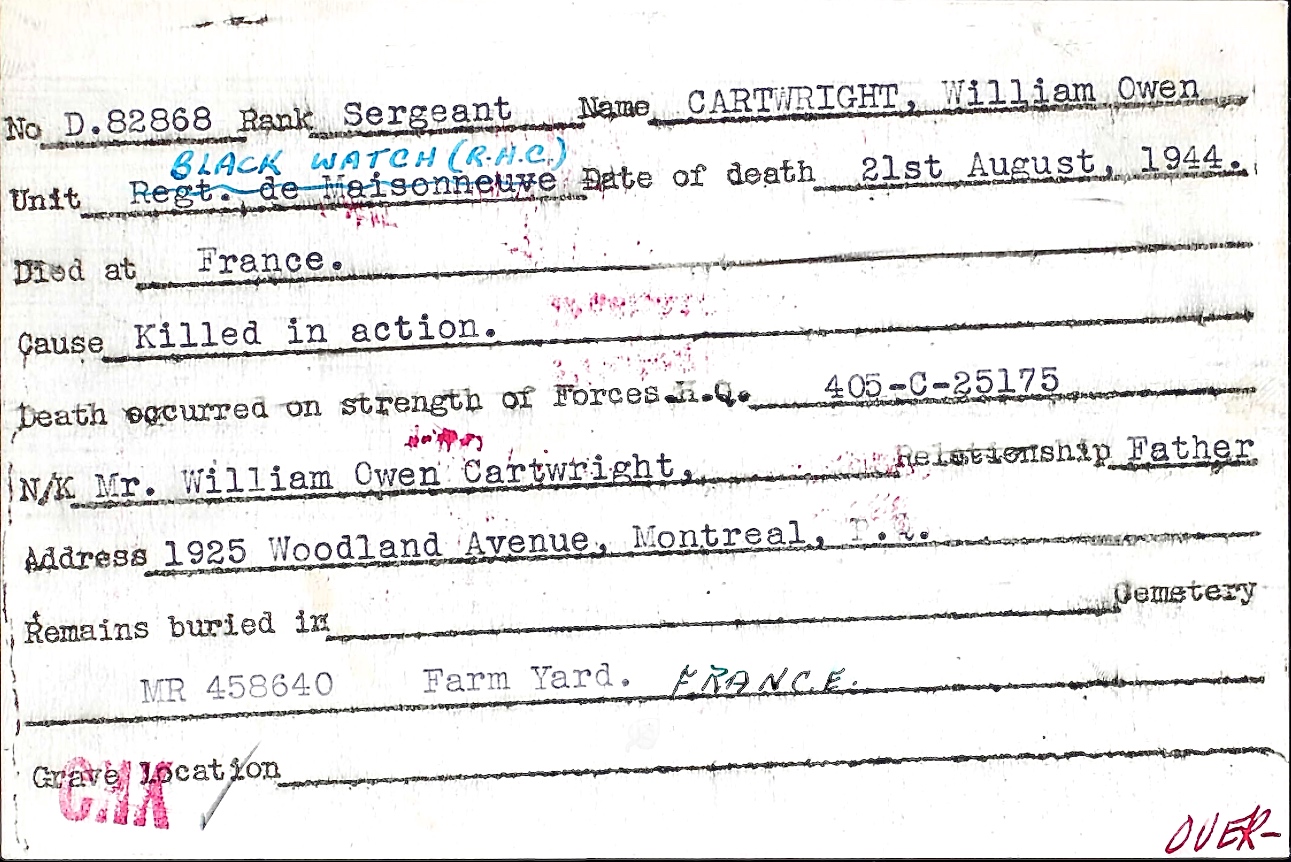 Circumstances of Death