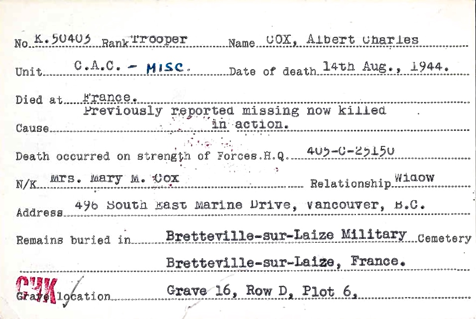 Circumstances of Death