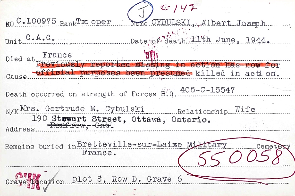 Circumstances of death