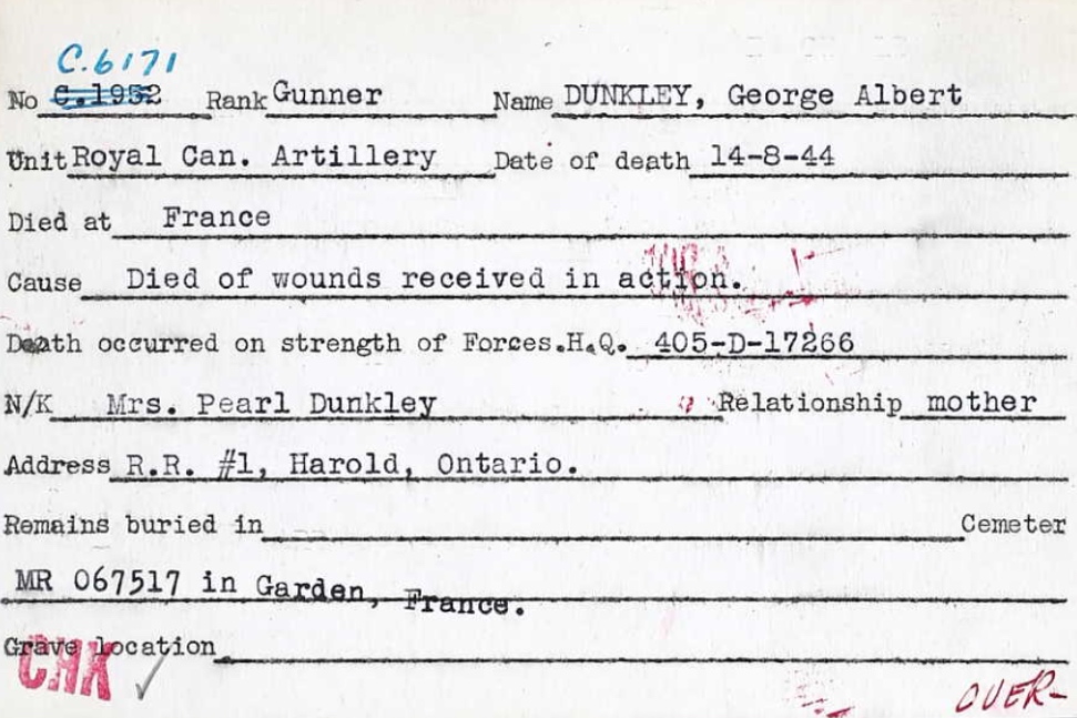 Circumstances of death